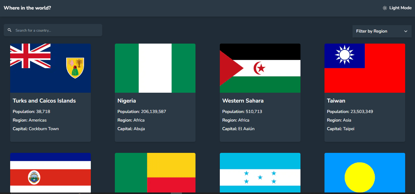 Countries of the World